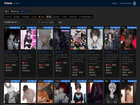 Pephop AI Boyfriend review, a site that is one of many popular Gay AI Porn Sites